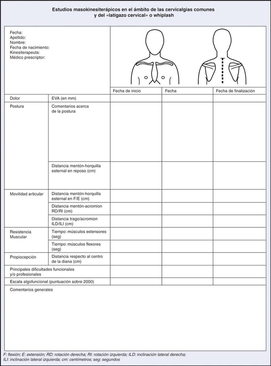 Posicion lateral de seguridad derecha o izquierda